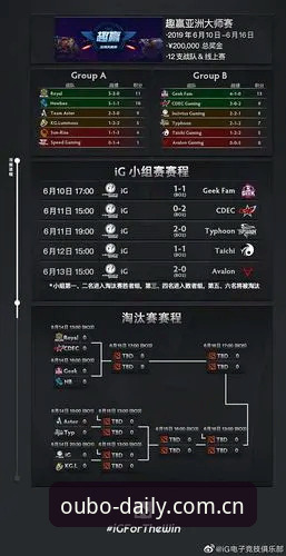 中国中文站电竞赛程安卓版 欧博娱乐平台中国中文站电竞赛程安卓版V3.0.0最新动态:数据同步与筛选功能实测